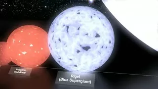 Сравнение наразмерите на планетите и звезди