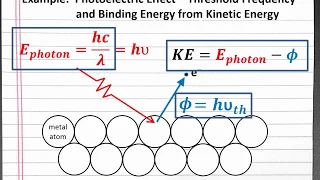 CHEM 101: Photoelectric Effect - Threshold Frequency and Binding Energy from Kinetic Energy