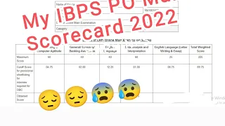 My IBPS PO mains scorecard 2k22.Shocked 😱 | kya se kya ho gya. #ibpspo