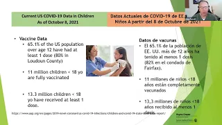 COVID Vaccine for 5-11 yo