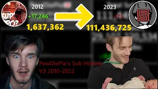 PewDiePie's YouTube History V3 (Evolution In 4900 Days From 0 - 111M 2010-2023)