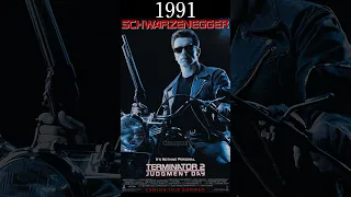 Evolution of Terminator Movies #shorts