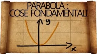 Parabola in Matematica : Cosa Bisogna Sapere ;)