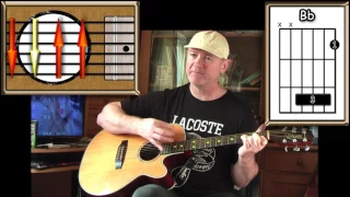 In The Air Tonight - Phil Collins - Acoustic Guitar Lesson (easy)