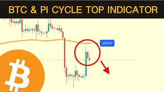 Bitcoin & The Pi Cycle Top Indicator - An Important Update