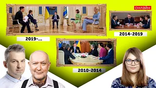 Інтерв'ю Зеленського, яке ще ніхто не дивився, але всі обговорюють