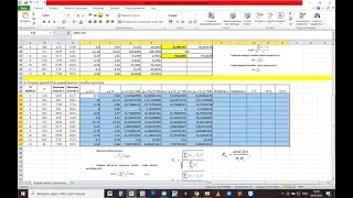 Оцінка якості прогнозу в Excel/Assessment of forecast quality in Excel