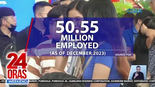 Kalidad at seguridad sa trabaho, hanap ng ilang aplikante sa job fair sa Caloocan | 24 Oras Weekend