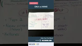 DKA vs HHNS Cheat Sheet for Nursing Students #shorts #NCLEX #nursingschool #nursing #nclexprep