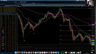 NASDAQ 100 / Elliott Wave Update 09/30/2021 by Michael Filighera