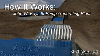 How It Works: John W. Keys III Pump-Generating Plant