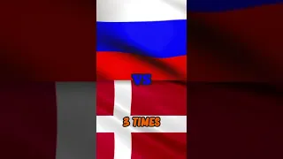 Which would win France VS Denmark (World Cup 2022)