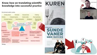 Henrik Duer - viden og erfaringer med vægttabsforløb - FROM SCIENCE TO SOCIETAL IMPACT and PRACTICE