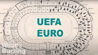 UEFA Euro explained