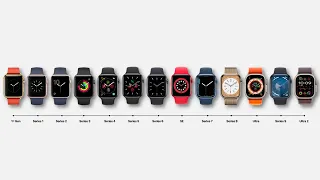 Evolution of the Apple Watch | 2015- 2023