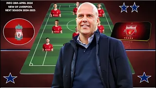 NEW OF LIVERPOOL NEXT SEASON 2024-2025 ~ BEST PREDICTED LINEUP UNDER ARNE SLOT ~ FT TRANSFER NEWS