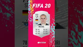 Sven Michel - FIFA Evolution (FIFA 18 - FIFA 22)