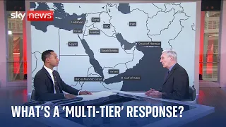 Middle East: What will a US 'multi-tier' response to Iran-backed militia look like?