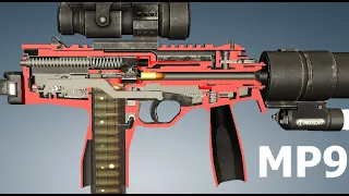 How a Brügger & Thomet MP9 Works