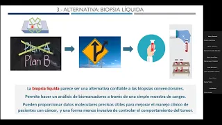 Biopsia Líquida