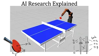 Robotic Table Tennis with Reinforcment Learning - AI research explained