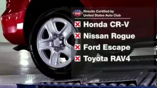 2011 Subaru Symmetrical AWD vs. Nissan, Honda, Toyota, and Ford