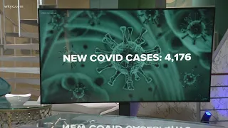 COVID-19 cases, hospitalizations dropping across the state of Ohio