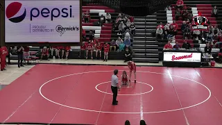 Middle Border Conference Triangular: Somerset,Ellsworth, and Amery