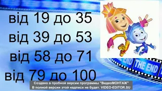 Числа від 21 до 100. Математика 1 клас. Урок3