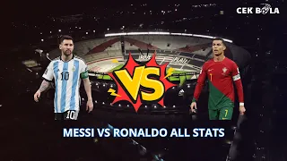 WOW GOAT!!! MESSI VS RONALDO ALL STATS