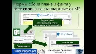 Управление проектами ПИР/НИОКР и крупный IT от 100 инженеров