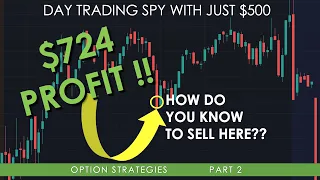 Live Day Trading SPY Options - Simple Beginners Strategies For Daily Profits