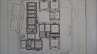 LADA XRAY - Блок предохранителей и реле моторного отсека