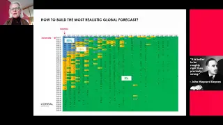 Digital Supply Chain Event : Demand Planning agile de L'Oréal dans un monde post-Covid