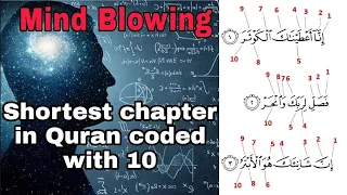 Quran Miracle - Amazing mathematical coding of shortest chapter in Quran