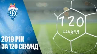 ДИНАМІВСЬКИЙ РІК за 120 секунд!