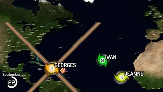 1998 Atlantic Hurricane Season Animation v.3