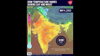 How Temperature Varies During Day and Night | DIU