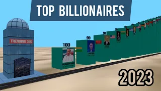 💰 Top 100 richest people in the world 2023 (Updated) | Global Comparison