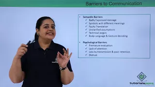 Class 12th – Barriers to Communication | Business Studies | Tutorials Point