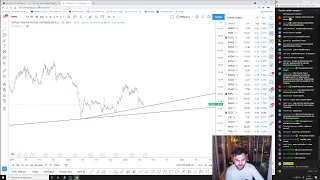 26.04.2021 Borsa Teknik Analiz ve Günlük Hisse Analizleri