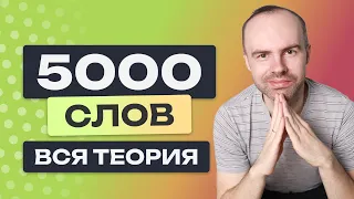 НЕМЕЦКИЙ ЯЗЫК - ТРЕНАЖЕР. ВЫУЧИМ 5000 НЕМЕЦКИХ СЛОВ.  НЕМЕЦКИЙ С НУЛЯ. ВСЕ УРОКИ ПОДРЯД