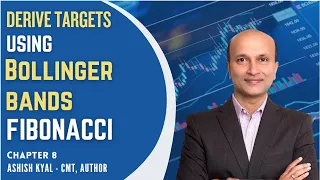 Derive Targets Using Fibonacci and Bollinger Bands | A Complete Tutorial