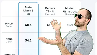 [ML News] Llama 3 changes the game