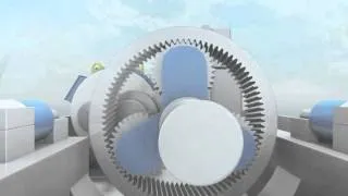 Hansen Turbine + Gearbox 3D Animation