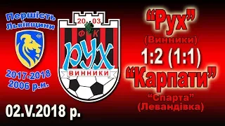 "Рух" (Винники) - "Карпати" ("Спарта", Левандівка) 2006 р.н. - 1:2 (1:1). Гра