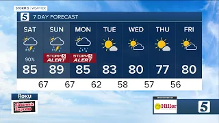 Henry's morning forecast: Saturday, May 25, 2024