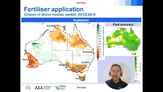 August Grains Climate Outlook -  Western Australia