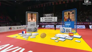 Luka Mkheidze vs Francisco Garrigós | Final -60 Tel Aviv Grand Slam 2023