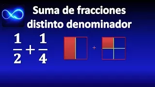 17. Sum of fractions, different denominator, with figures, VERY EASY